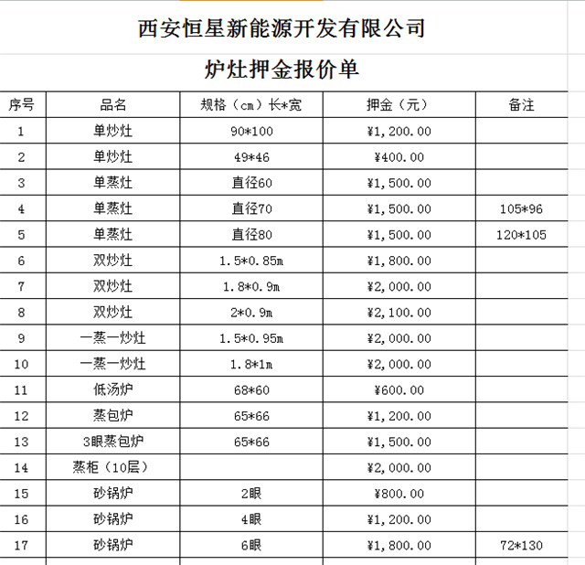 陜西碳氫油